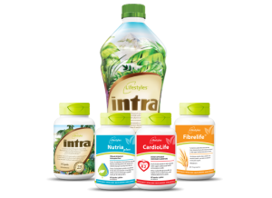 intra detox kit